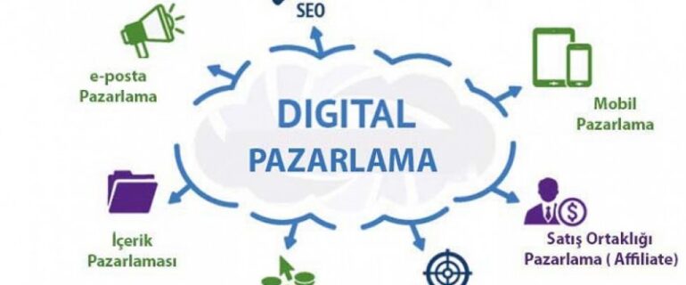 pazarlama-programları